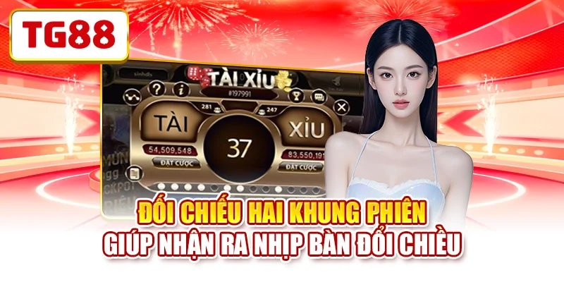 Đối chiếu hai khung phiên giúp nhận ra nhịp bàn đổi chiều Đối chiếu hai khung phiên giúp nhận ra nhịp bàn đổi chiều